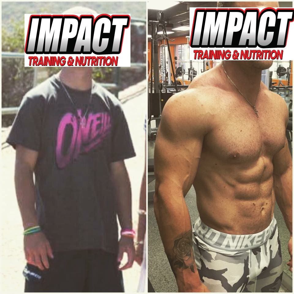 Online Coaching 12 Week Custom Program