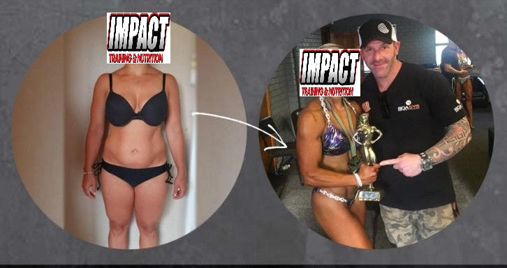 Online Coaching 12 Week Custom Program