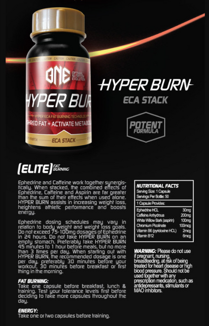 Hyperburn
